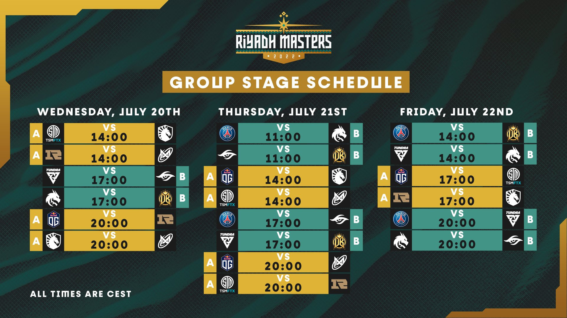 终局之战》DOTA2纪录片上线：TI15国际邀请赛Team Spirit战队夺冠历程，见证冠军神盾诞生